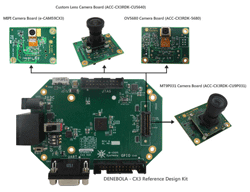 Infineon CX3 Reference Design